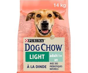 Dog Chow Pienso pienso perro control de peso 14 kg | Comida Perro Tamaño Medio Sabor Pavo - Ayuda para controlar el peso, rica en proteínas - Alimentación para perros