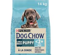 Pienso Dog Chow Perro Cachorro Raza Grande - Pavo - Cantidad: 14 kg