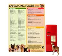 Dog Feeding Chart - Magnetic, 28cm | Safe Foods, Waterproof, Decor, Nutriti