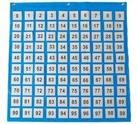Dohe Educa - Panel 100 Bolsillos para Aprender Tablas de Multiplicar y Matemáticas - Con Tarjetas del 0 al 99 - Material Escolar y Educativo