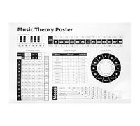 DOITOOL Póster Educativo de Piano y Guitarra 27 Hojas sin Marco, Tabla de Acordes y Escalas Musicales en Papel Resistente para Aula y Estudio de Partituras de Acordes de Piano