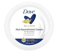 Dollaritem 373355 Wholesale Dove Intensive Nourishing Cream Blue 2.53 oz X