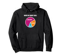 Donde va mi Dinero café Helado Takeout Bills Barista Sudadera con Capucha