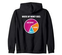 Donde va mi Dinero café Helado Takeout Bills Barista Sudadera con Capucha