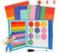 DONGZQAN Fracciones Niños, Juegos Educativos Niños 5 6 7 8 9 Años Montessori, Fracciones Magneticas, Azulejos y Círculos Magnéticos, Manipuladores Matemáticos para Preescolar