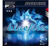 Donic , Opciones 1,8 mm, negro