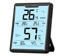DOQAUS Termómetro digital para interiores, higrómetro de humedad, medidor de humedad con gran pantalla LCD y luz de fondo para invernadero, habitación de bebé, salón, oficina