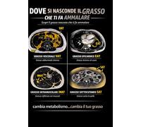Dove si nasconde il grasso che ti fa ammalare: Cambia il metabolismo... cambia il tuo grasso