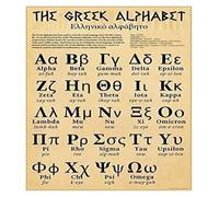 DPURPIWADY Ancient Greek Alphabet & Language Art Print - Retro Educational Poster for History Buffs, Teachers, Students - Wall Decor for Home or School(Framed,12x18inch(30x45cm))