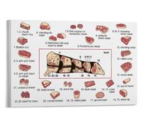 DPURPIWADY Beef Cuts Reference Chart - Large Butcher Poster with Steak & Roast Guide | Durable Kitchen Wall Art for Cooking Enthusiasts, Man Cave, or Garage Grill(Framed,12x18inch(30x45cm))
