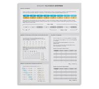 DPURPIWADY Binary Code Wall-Art Number System and Conversion Chart Canvas Print for Programmers Tech Office or G ift(Unframed,16x24inch(40x60cm))