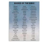 DPURPIWADY Books of The Bible Divisions Poster Canvas Painting Wall Decor for Bedroom Living Room Prayer Room(Unframed,16x24inch(40x60cm))