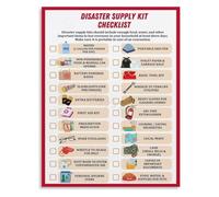 DPURPIWADY Bug Out Bag Checklist Poster Disaster Supply Essentials Canvas Wall-Art(Framed,08x12inch(20x30cm))