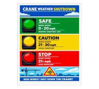DPURPIWADY Crane Poster for High Winds Weather Shutdown | Teach proper crane shutdown during high winds and storms(Unframed,16x24inch(40x60cm))