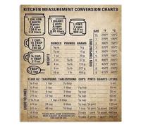 DPURPIWADY Culinary Measurement Poster - Kitchen Conversion Chart Wall Art, Educational and Decorative Print for Food Lovers' Homes(Framed,16x24inch(40x60cm))
