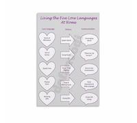 DPURPIWADY Modern Love Languages Guide - Artistic Poster on Expressing Affection & Understanding - Minimalist Wall Art for Contemporary Home Decor(Framed,12x18inch(30x45cm))
