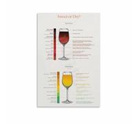 DPURPIWADY Sommelier Style Wine Chart - Red Wine Knowledge Poster Canvas Print for Dining Room, Cellar, Tasting Room(Unframed,16x24inch(40x60cm))