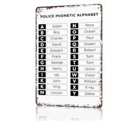 DQFOCPHHAA Alpha Bravo Charlie Chart Vintage Tin Sign NATO Phonetic Alphabet Poster For Military Enthusiasts Or Office Decor 8 x 12 inch