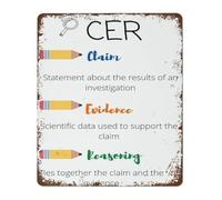 DQFOCPHHAA Claim Evidence Reasoning CER Vintage Tin Sign Critical Thinking Decor for School Library 8 X 12 in