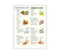 DQFOCPHHAA Diabetes Meal Planner Poster - Diabetic Diet Chart and Food List for Healthy Eating, Kitchen Wall-Art for Home Decor(Unframed,12x18inch(30x45cm))
