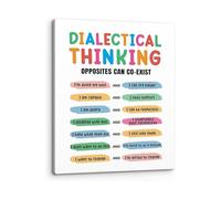 DQFOCPHHAA Growth Mindset Poster Dialectical Thinking Mental Health Canvas Wall-Art for Room Office Decor(Framed,08x12inch(20x30cm))