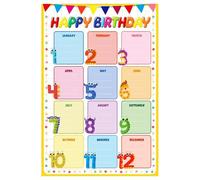 DQFOCPHHAA Happy Birthday for Classroom - Birthday Chart Bulletin Board Sign for Teachers, Classroom Calendar Decor, Back to School Supplies for Elementary School(Unframed,12x18inch(30x45cm))