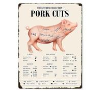 DQFOCPHHAA Vintage Pork Cuts Diagram Retro Metal Tin Sign Butcher Guide Wall-Art for Kitchen Dining Room Man Cave BBQ Garage Farmhouse Decor 8 X 12 inch