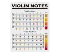 DQFOCPHHAA Violin Notes and Finger Position Chart First Position Guide Metal Sign for Beginner Violinists Music Classroom Teacher Resource 8 X 12 inch