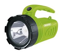 Draper - BFS - Tornillo