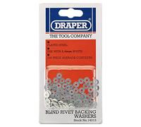 Draper Tools - RIV/W - Remachadora (tamaño: 2.4mm)