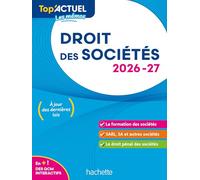 Droit des sociétés