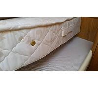 DRY-Mat de ventilación y Anti-condensación prevenir Moho, olores a Humedad y bacterias Que se acumulan Debajo de tu colchones y causar un Riesgo para la Salud