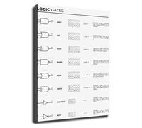 DSZUJTYROP Electronics Engineering Logic Gates Diagram Chart Poster for Electricians Students Decor Educational Wall-Art for Workshop Office Garage(Framed,16x24inch(40x60cm))