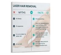 DSZUJTYROP Skincare Clinic Decor Laser Hair Removal Benefits Poster Beauty Salon Wall-Art Professional Guide for Spa Reception(Framed,16x24inch(40x60cm))