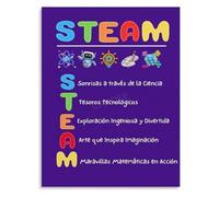 DSZUJTYROP STEAM Education Poster Integrated Learning Subjects Guide Living Room Bedroom Wall Print(Unframed,16x24inch(40x60cm))