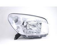 JOHNS 81 42 10-2 Faro delantero