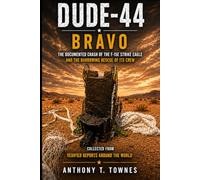 DUDE-44 BRAVO: The Documented Crash of the F-15E Strike Eagle and the Harrowing Rescue of Its Crew