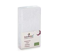 Dudu N Girlie Protector de colchón impermeable para cuna, sábanas de bebé no ruidosas de 40 x 95 pulgadas, toalla de rizo transpirable, funda de colchón profunda.