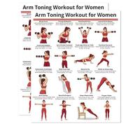 Dumbbell Workout Poster, Arm Strength Training Chart, 10x7.99 Inches Exercise Guide with Clear Illustrated, Fitness Wall Chart, Home Training Poster with Easy Read, Workout Guide for Women Studio Use