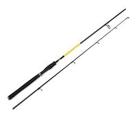 DUNSBY Vara de Pescar 2.1 Metros 2.4 Metros 2,7 Metros 3 Metros Cáscaro Recto de Carbono Luya Rod Long Luya Bayonet Caña de Pescar Bajo de mar (Size : 2.1)