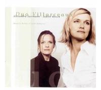 Duo Villarceaux; Alexandre Sostmann; Judith Mosch - Duo Villarceaux plays Ravel & Debussy
