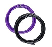 Duokon Protector de Doblez de Tubería de Cobre, 3/4 y 7/8 Pulgadas, 4m de | Material flexible de PE, núcleo de goma incorporado, tubería sin dobleces, uso en interiores HVAC, kit de 2 unidades