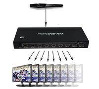 DUPLICADOR Metal HDMI 2/4 / 8 Puertos Splitter Box 1 Input 2/4 / 8 Output 1080P 3D Splitter HDMI de 1 Entrada y 2/4 / 8 Salidas (HDMI Splitter 1 a 8)