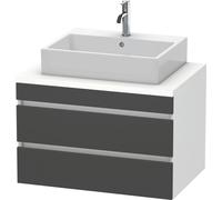 Duravit DuraStyle mueble para consola, 2 cajones, 800mm, DS531704918, Color: Grafito Mate Decoración / Blanco Mate Decoración