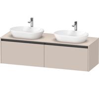 Duravit Ketho.2 mueble bajo lavabo, hueco para lavabo en ambos lados, 1600x459x550mm, 2 extraíbles, K24889B91910000, Color: Taupe Mate DecoraciÃ³n