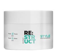 dusy professional Style Re:Struct 100 ml