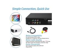 DVD Player 1080P HD Home DVD Player Box for TV All Region Free DVD CD-Disk Player AV-Output EVD Player--US Plug