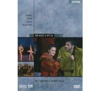 DVD Video Sampler - All Your Music On DVD Video [Alemania]