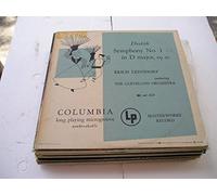 Dvorak: Symphony No. 1 in D Major, Op. 60 / Erich Leinsdorf Conducting the Cleveland Orchestra