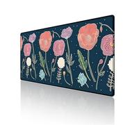 DYAIHL Alfombrilla de Goma Antideslizante con Bordes de Goma para Mujeres en una Alfombrilla XXL con Base Antideslizante para Mujeres en el Colegio (Puedes Hacer Cualquier patrón tú Mismo)